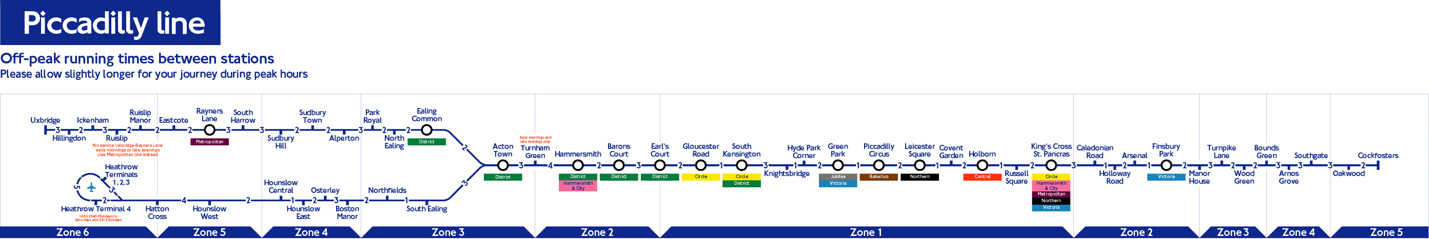 London Underground Piccadilly Line Station List & Tube Map - Complete